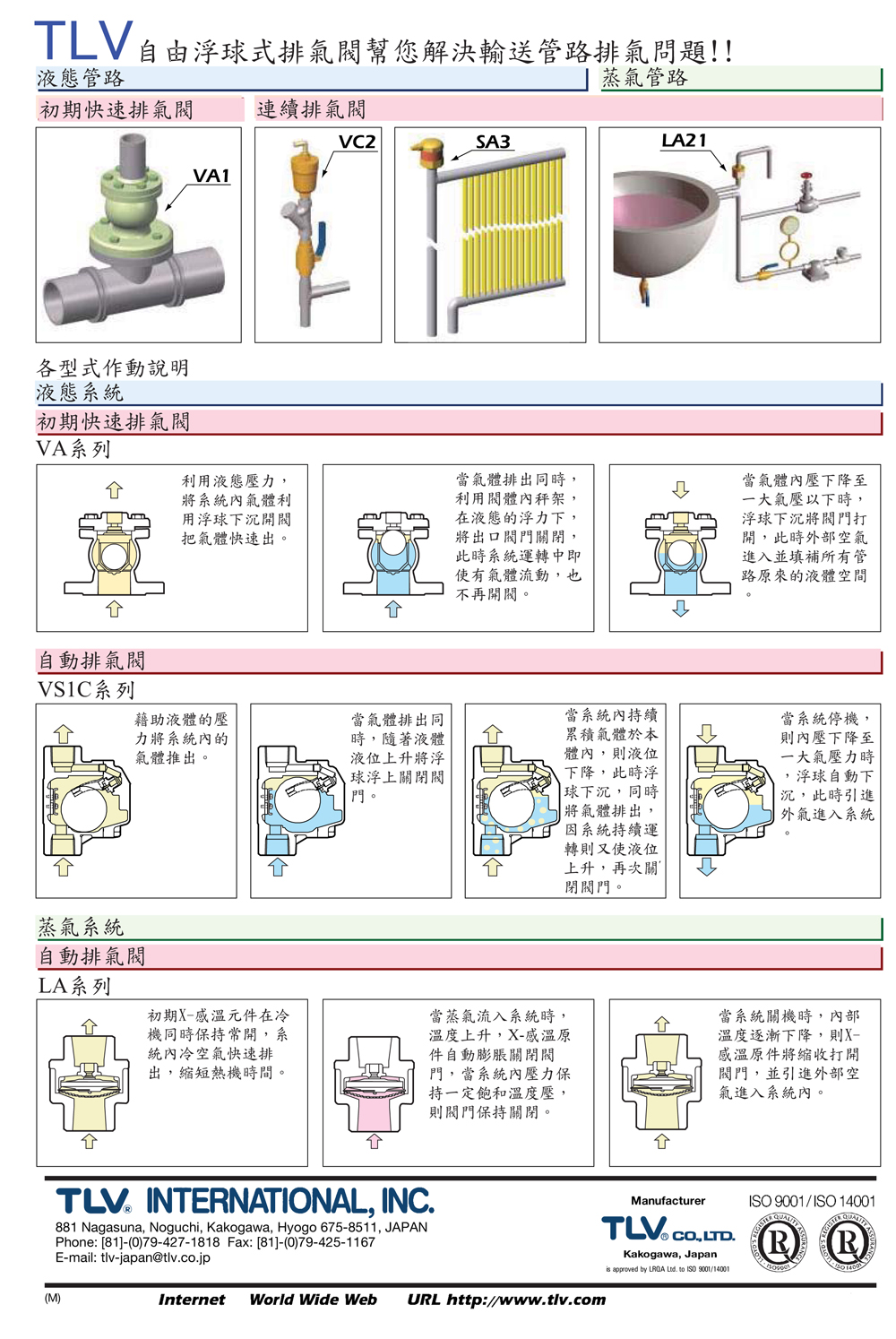 proimages/Pneumatic_System/Manifolds/Valve.png