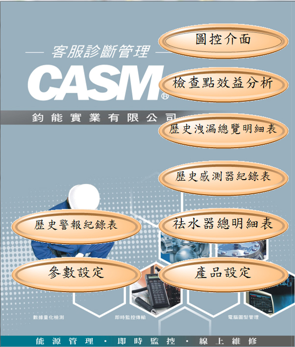 proimages/product/casm/CASM_hot01.jpg